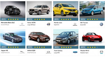 Euro NCAP назвал самые безопасные автомобили 2015 года 