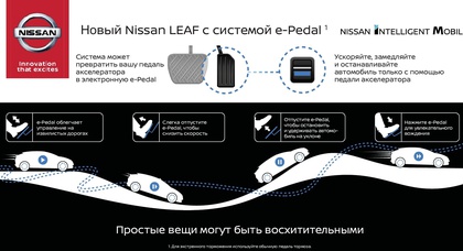 Электрокар Nissan LEAF будет управляться одной педалью 