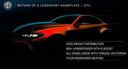 Alfa Romeo возродит спорткары GTV и 8C 