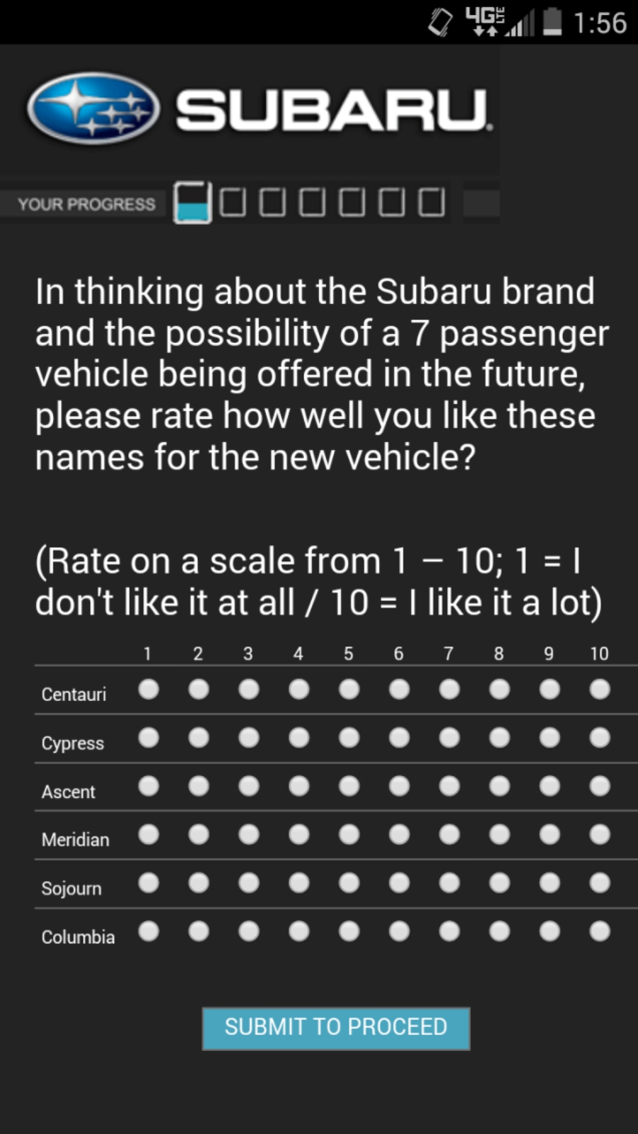 Subaru Names