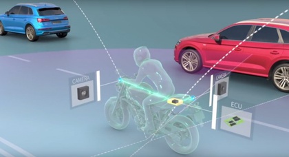 Фирма Ride Vision создала систему кругового обзора для мотоциклов