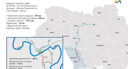 Новый маршрут Киев - Кишинёв: объявлен тендер на ТЭО строительства моста через Днестр