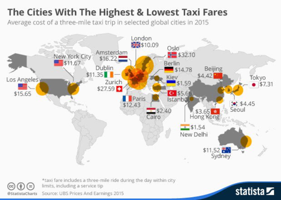 Стоимость такси в городах мира