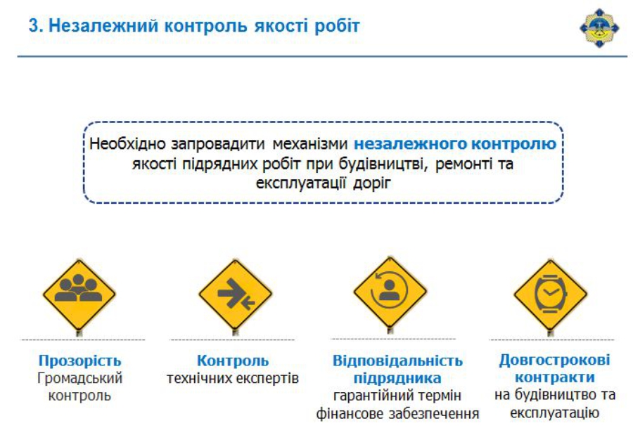 Схема для ремонта автодорог Схема для ремонта автодорог