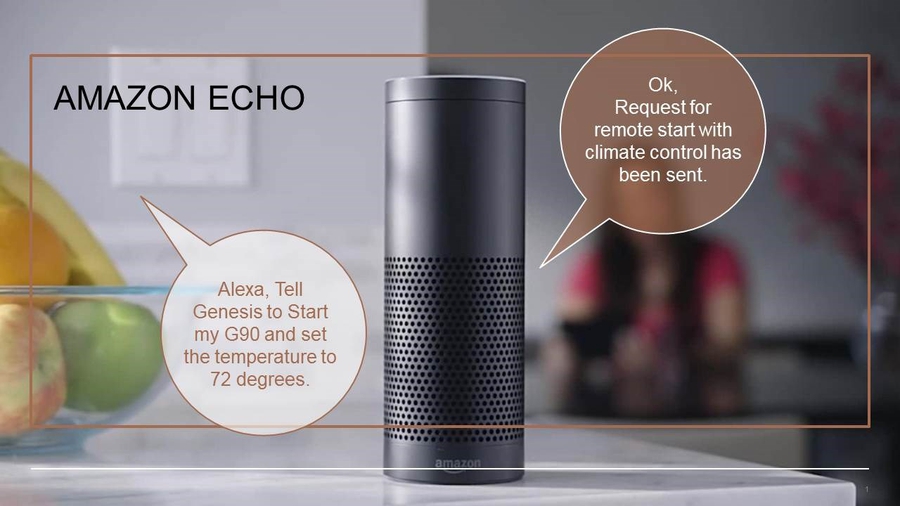 Amazon Echo Amazon Echo