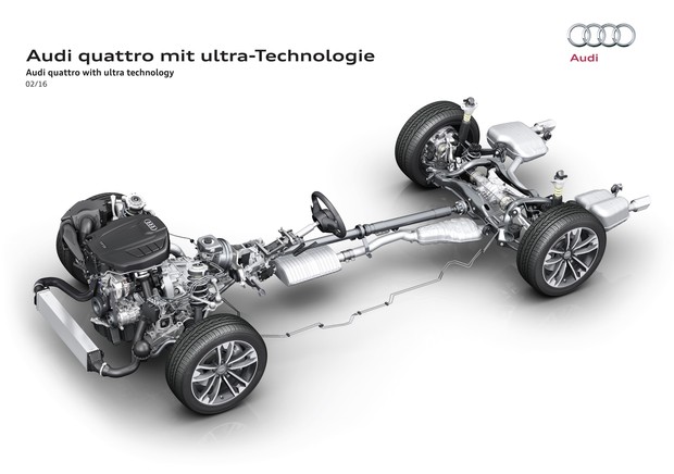 Audi представила новое поколение системы quattro