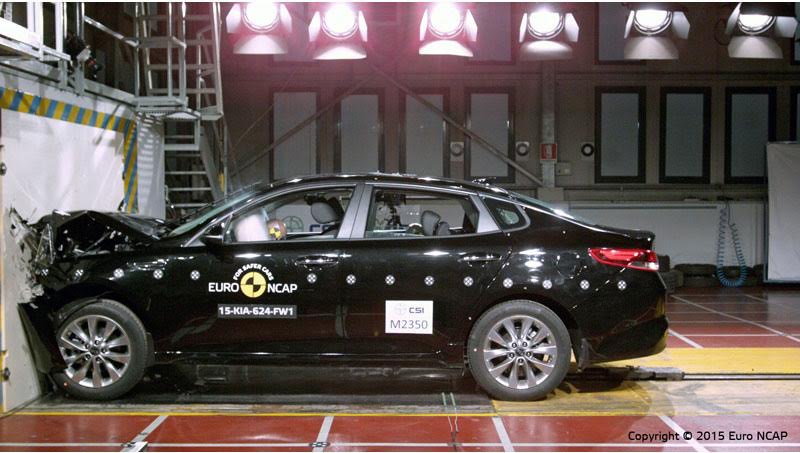 Нові Kia Sportage та Kia Optima отримали 5 зірок з безпеки за підсумками тестів EuroNCAP