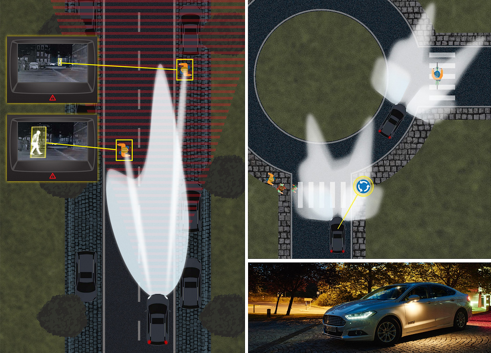 Ford Camera-based Advanced Front Lighting System Ford Camera- Based Advanced Front Lighting System