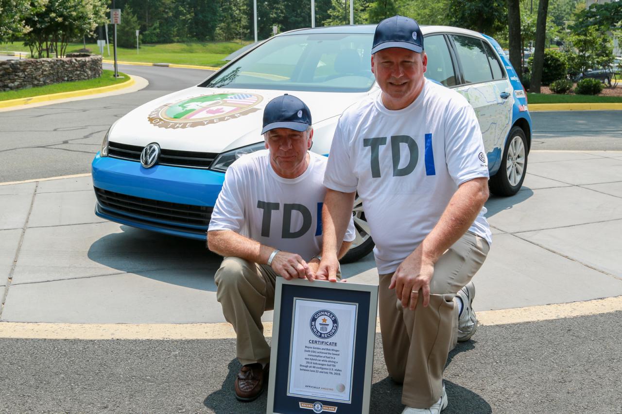 VW Golf record