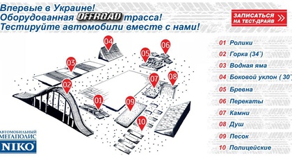 «Автомобильный Мегаполис НИКО» открывает первый в Украине внедорожный автодром