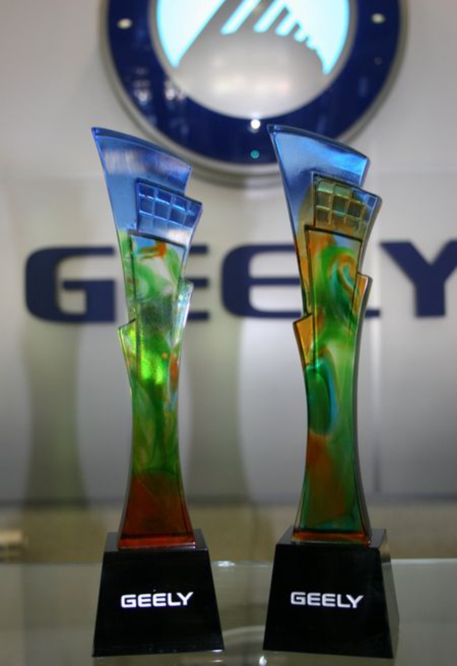 Акции geely на бирже