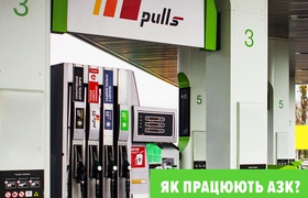 Информация для клиентов сети АЗК ОККО в связи с введением карантина в Украине