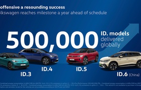 Volkswagen cracks the half-million delivery mark for electric ID. models