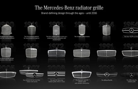 От хромированной решетки радиатора до концентратора датчиков: как эволюционировал дизайн передней части Mercedes-Benz