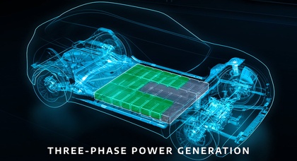 Stellantis Unveils New Battery Design: Smaller, More Efficient EV Powertrains on the Horizon