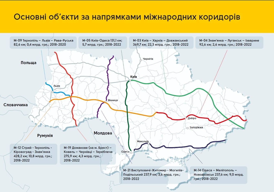 Карта ремонта дорог