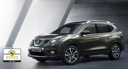 НОВЫЙ NISSAN X-TRAIL С ВЫГОДОЙ ДО  54 000!   ТОЛЬКО В МАРТЕ