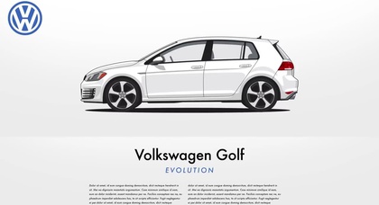 Все поколения «заряженных» Volkswagen Golf в одном видео