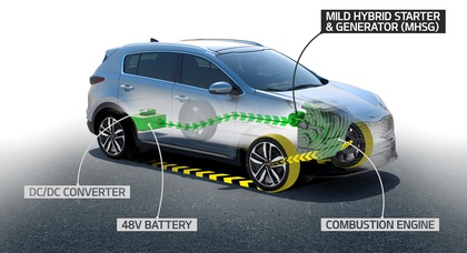 Kia оснастит дизельный Sportage  новой «умеренной» гибридной силовой установкой