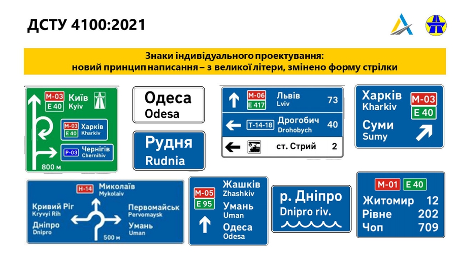 Новые дорожные знаки Украина 2021