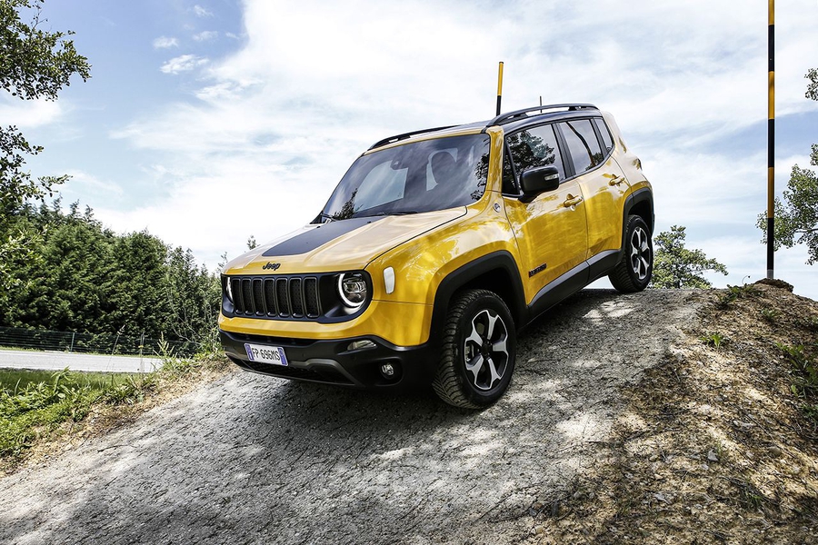 Jeep renegade комплектации