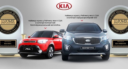 Бренд KIA - лидер среди массовых брендов в рейтинге качества J.D.Power 2015