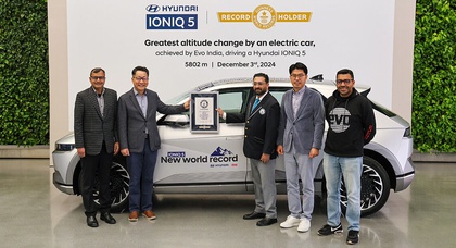 Hyundai IONIQ 5 overcame a record altitude drop of 5802 metres and entered the Guinness Book of World Records