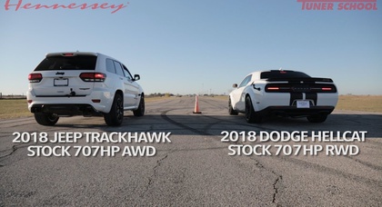 Jeep Grand Cherokee Trackhawk сразился с Dodge Challenger Hellcat на прямой