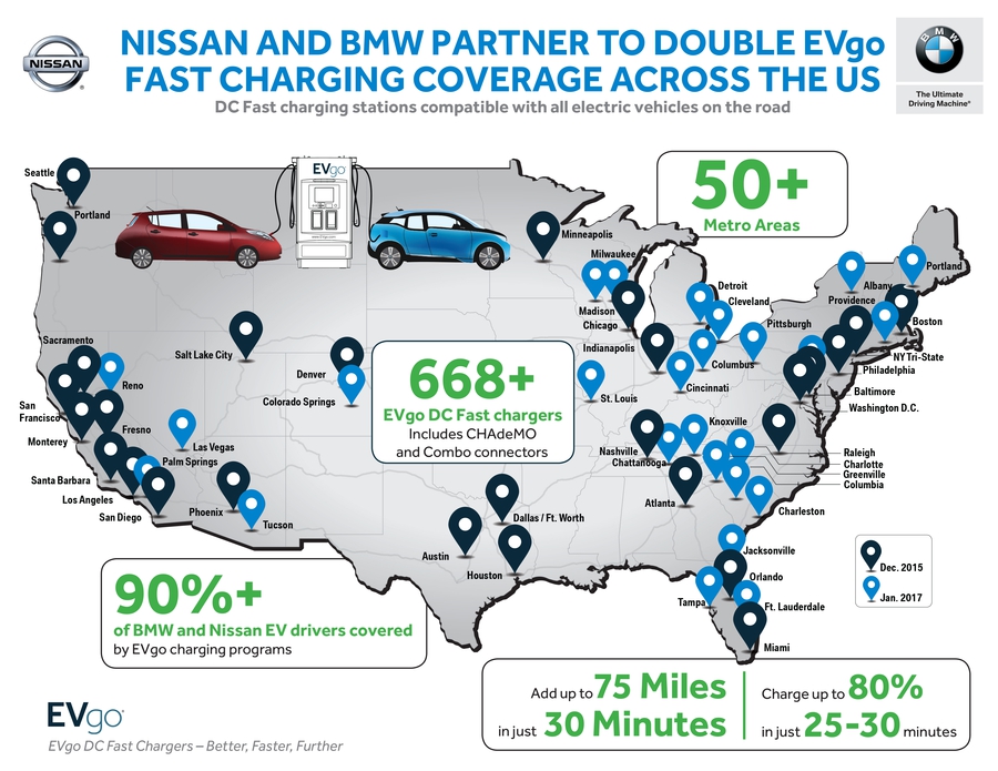 BMW и Nissan подружились для создания сети зарядных станций BMW и Nissan подружились для создания сети зарядных станций