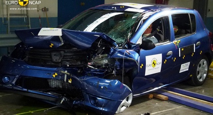 Dacia Sandero сдал тесты EuroNCAP на четвёрку 