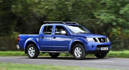 «Предложение месяца» от компании ООО «Элефант»