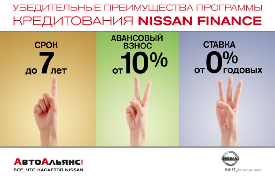 Nissan финансовые показатели