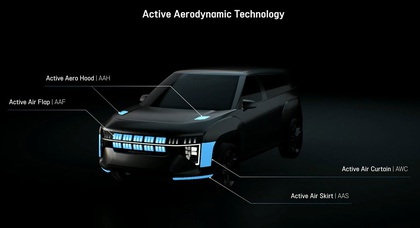 Hyundai Mobis hat eine Verwendung für "Kühlergrills" in Elektroautos gefunden