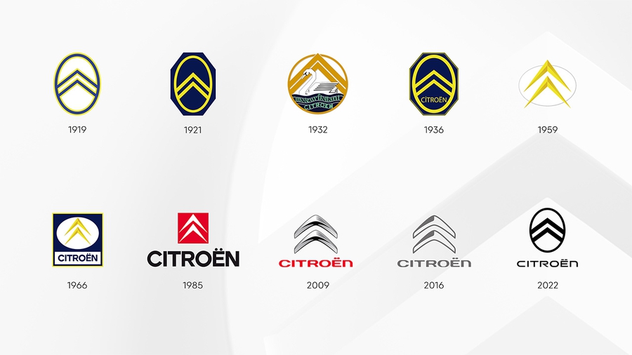 Citroën logo history