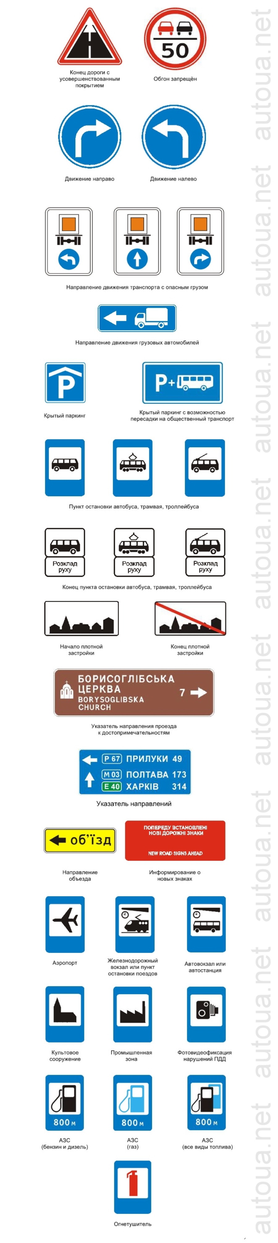 Карта знаков гибдд