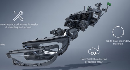 Mercedes обіцяє спростити ремонт фар автомобілів