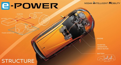 Nissans e-POWER Fahrzeugproduktion erreicht 1,5 Millionen Meilenstein