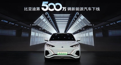 Studie: China hat über 230 Milliarden Dollar in die EV-Industrie investiert