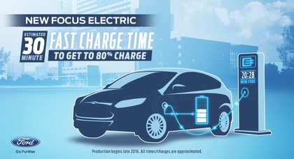 Ford готовит большую перезагрузку электрического Focus