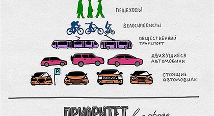 В Киеве презентуют новую транспортную концепцию 