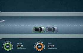 Беспилотники Jaguar Land Rover смогут решить проблему укачивания пассажиров 