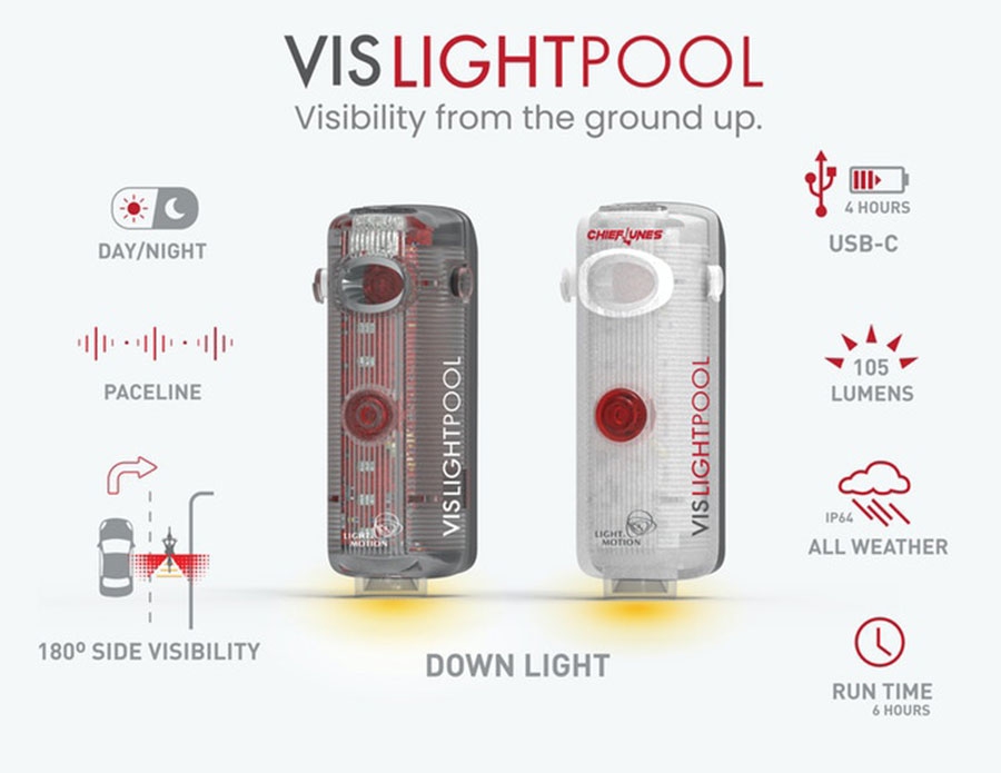 VIS LightPool