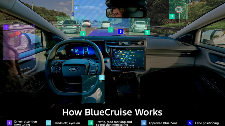 Ford BlueCruise Automated Driving System Appears On Kuga SUV Autoua Ford BlueCruise Automated Driving System Appears On Kuga SUV Autoua