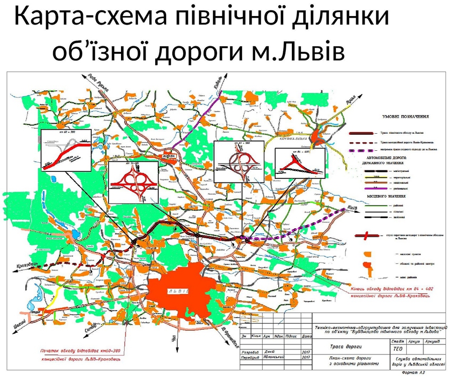 Схема дороги юла