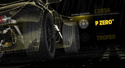 Pirelli's smart tyres are to begin production in the US — the project almost failed due to a Chinese shareholder
