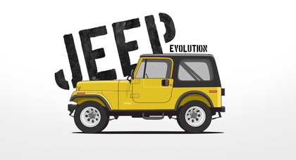 Как изменились внедорожники Jeep за 77 лет