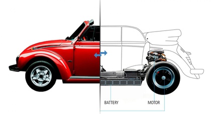 Chinesischer Bausatz verwandelt klassischen VW-Käfer für nur 2.000 Dollar in ein Elektrofahrzeug