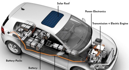 Volkswagen снизит стоимость аккумуляторов в 3 раза