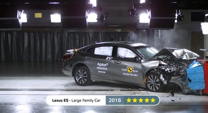 Самые безопасные автомобили 2018 года по версии Euro NCAP