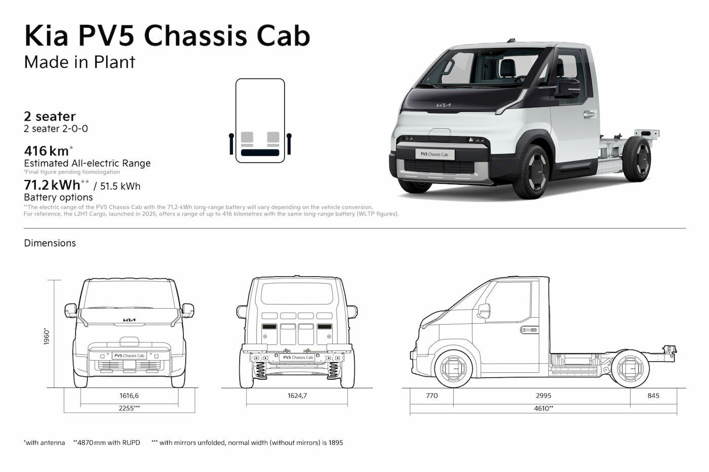 Схема с характеристиками и габаритами Kia PV5 Chassis Cab